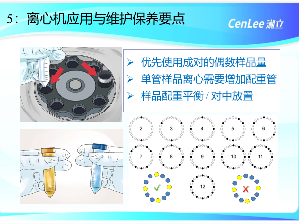 离心机学苑：实验室离心机安全贴士