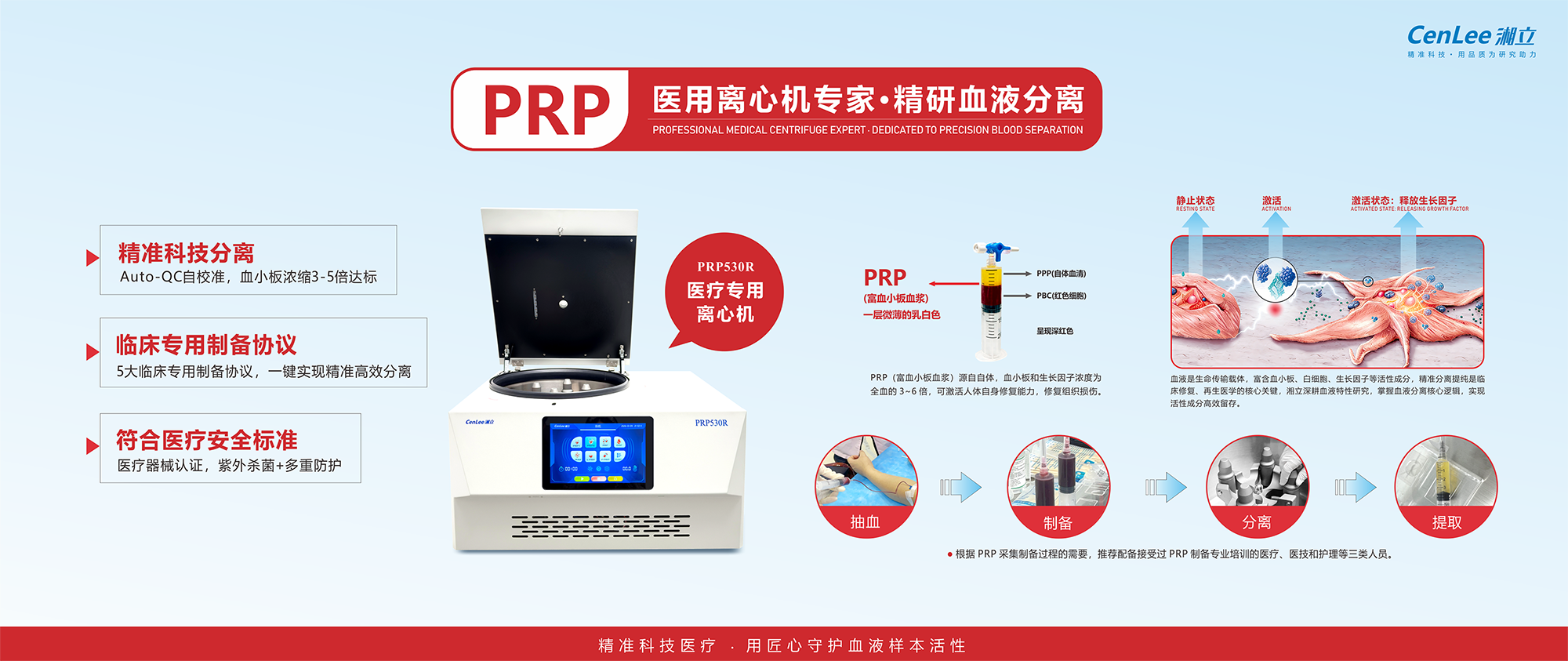 轮播图
